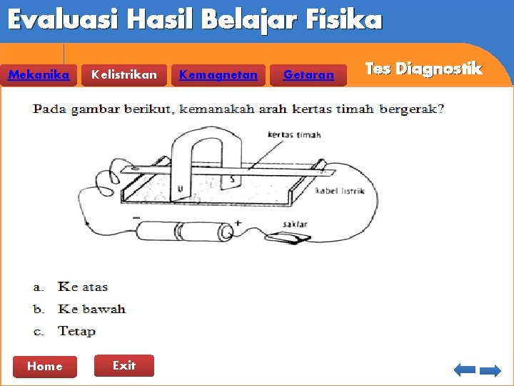 Evaluasi Hasil Belajar Fisika Mekanika Home Kelistrikan Exit Kemagnetan Getaran Tes Diagnostik 