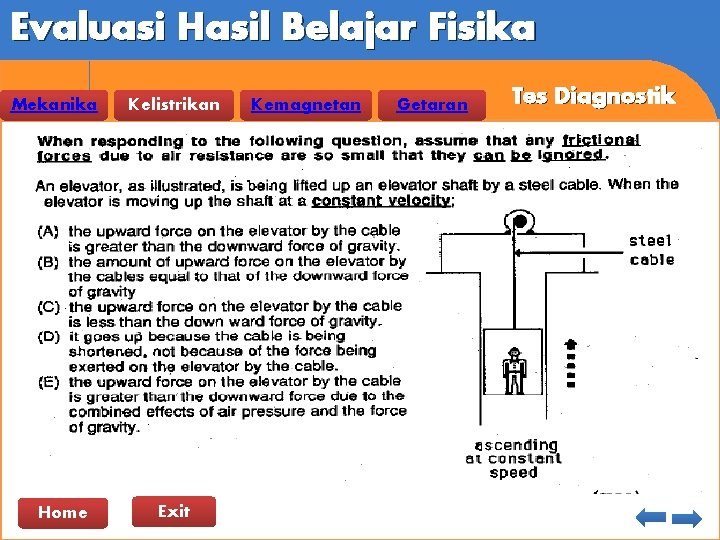 Evaluasi Hasil Belajar Fisika Mekanika Home Kelistrikan Exit Kemagnetan Getaran Tes Diagnostik 