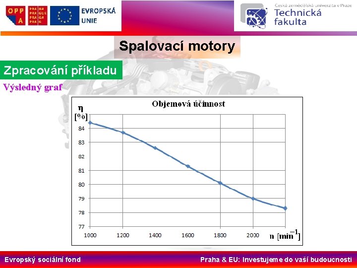 Spalovací motory Zpracování příkladu Výsledný graf Evropský sociální fond Praha & EU: Investujeme do