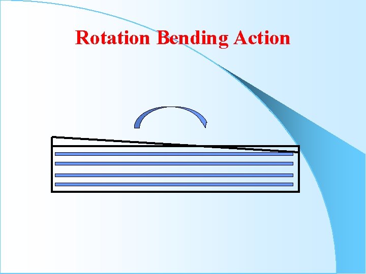 Rotation Bending Action 