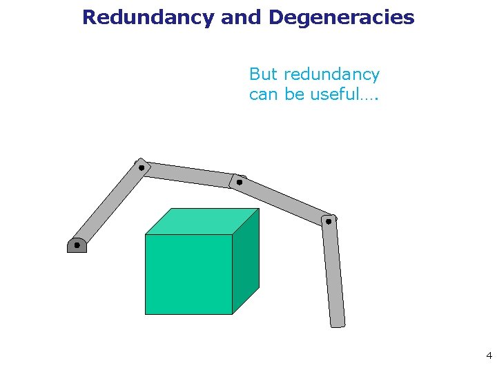 Redundancy and Degeneracies But redundancy can be useful…. 4 