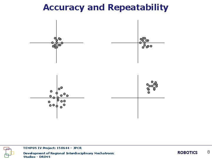 Accuracy and Repeatability TEMPUS IV Project: 158644 – JPCR Development of Regional Interdisciplinary Mechatronic