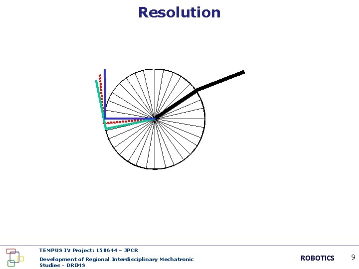 Resolution TEMPUS IV Project: 158644 – JPCR Development of Regional Interdisciplinary Mechatronic Studies -