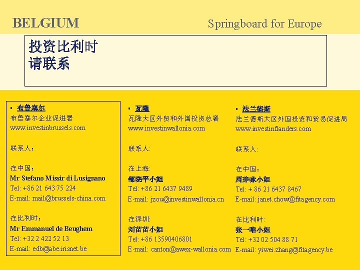 BELGIUM Springboard for Europe 投资比利时 请联系 § 布鲁塞尔 § 瓦隆 § 法兰德斯 布鲁塞尔企业促进署 www.