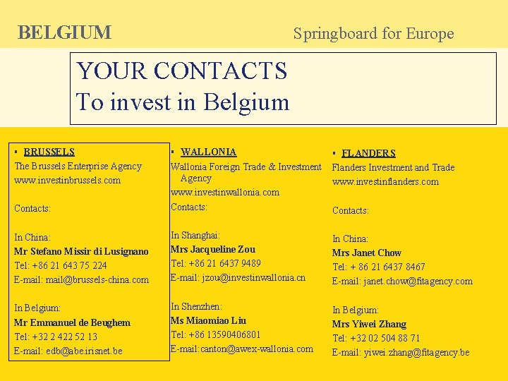 BELGIUM Springboard for Europe YOUR CONTACTS To invest in Belgium § BRUSSELS § WALLONIA