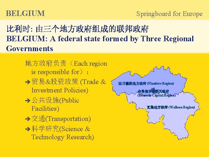 BELGIUM Springboard for Europe 比利时: 由三个地方政府组成的联邦政府 BELGIUM: A federal state formed by Three Regional