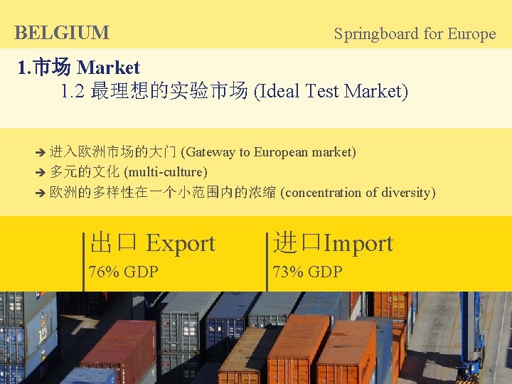 BELGIUM Springboard for Europe 1. 市场 Market 1. 2 最理想的实验市场 (Ideal Test Market) (Gateway