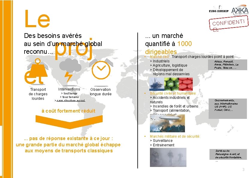 Le Des besoins avérés au sein d’un marché global reconnu. . . proj et