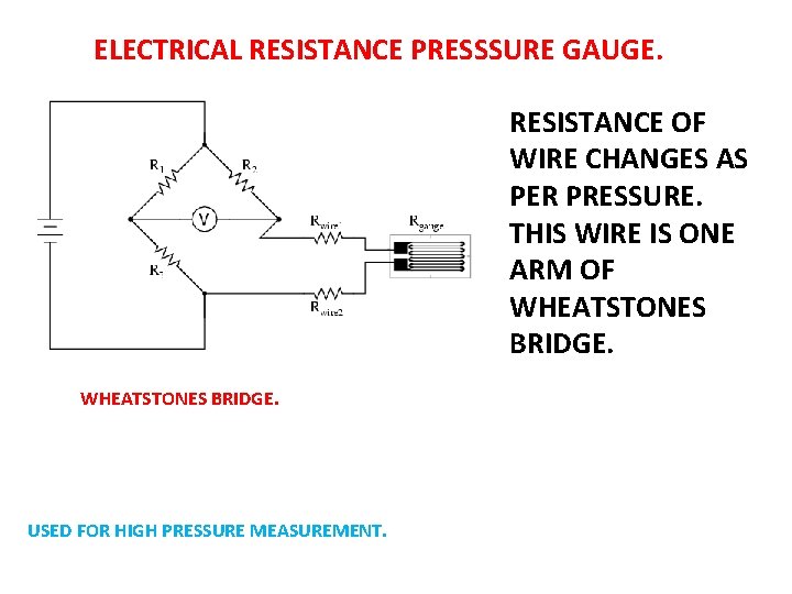ELECTRICAL RESISTANCE PRESSSURE GAUGE. RESISTANCE OF WIRE CHANGES AS PER PRESSURE. THIS WIRE IS