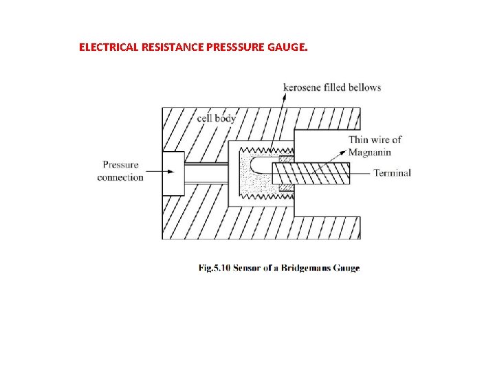 ELECTRICAL RESISTANCE PRESSSURE GAUGE. 