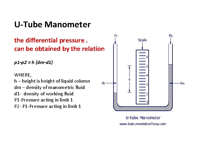 U-Tube Manometer the differential pressure. can be obtained by the relation p 1 -p