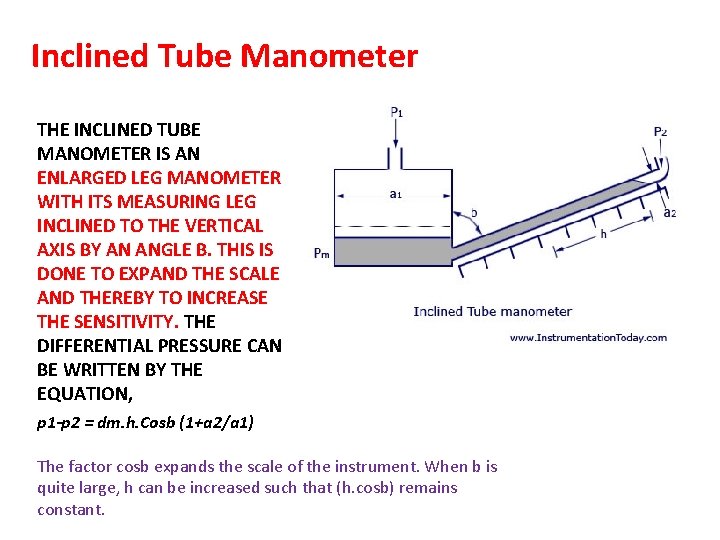 Inclined Tube Manometer THE INCLINED TUBE MANOMETER IS AN ENLARGED LEG MANOMETER WITH ITS