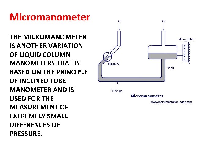 Micromanometer THE MICROMANOMETER IS ANOTHER VARIATION OF LIQUID COLUMN MANOMETERS THAT IS BASED ON