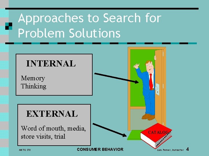 Approaches to Search for Problem Solutions INTERNAL Memory Thinking EXTERNAL Word of mouth, media,