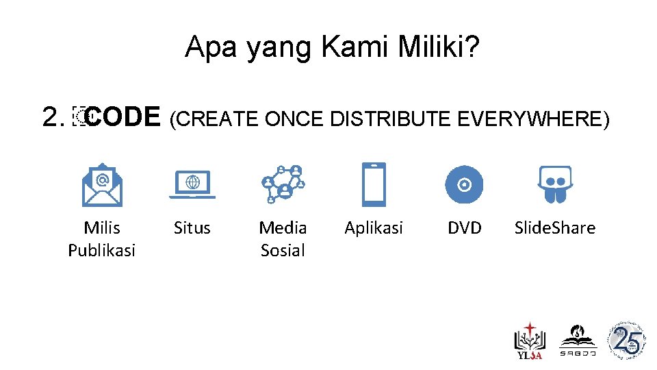 Apa yang Kami Miliki? 2. CODE (CREATE ONCE DISTRIBUTE EVERYWHERE) Milis Publikasi Situs Media