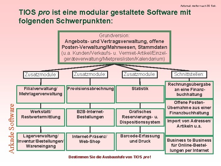 Automat. weiter nach 30 Sek. TIOS pro ist eine modular gestaltete Software mit folgenden