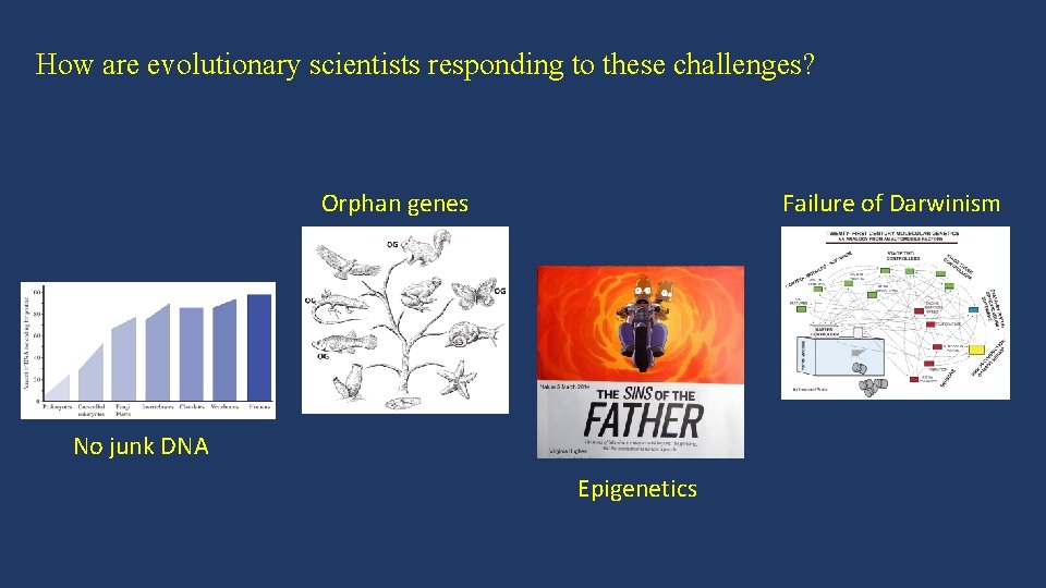 How are evolutionary scientists responding to these challenges? Failure of Darwinism Orphan genes No