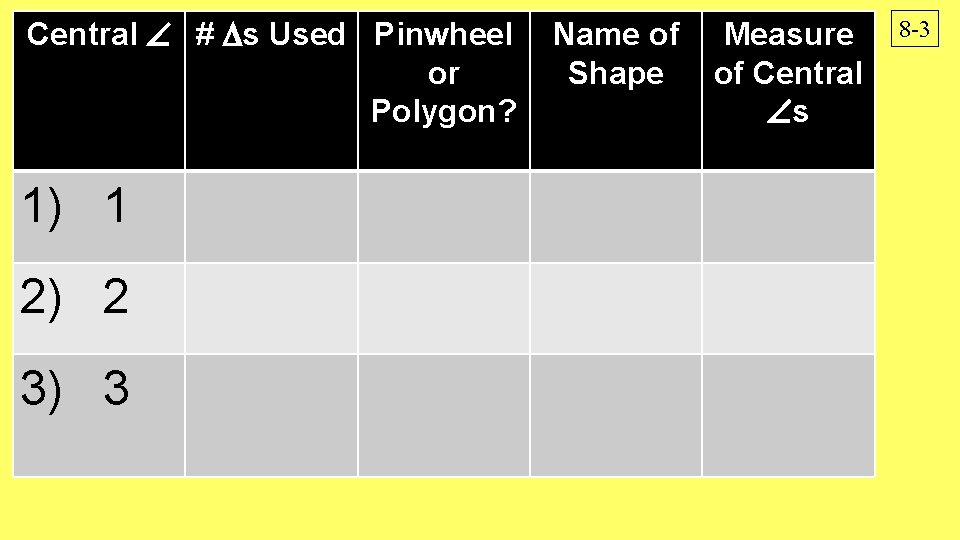 Central # s Used Pinwheel or Polygon? 1) 1 2) 2 3) 3 Name Central # s Used Pinwheel or Polygon? 1) 1 2) 2 3) 3 Name