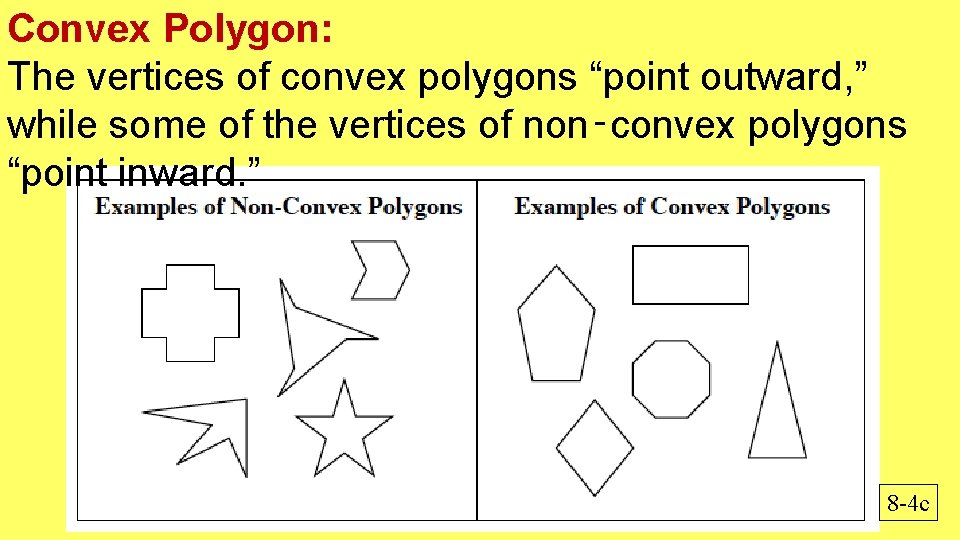 Convex Polygon: The vertices of convex polygons “point outward, ” while some of the