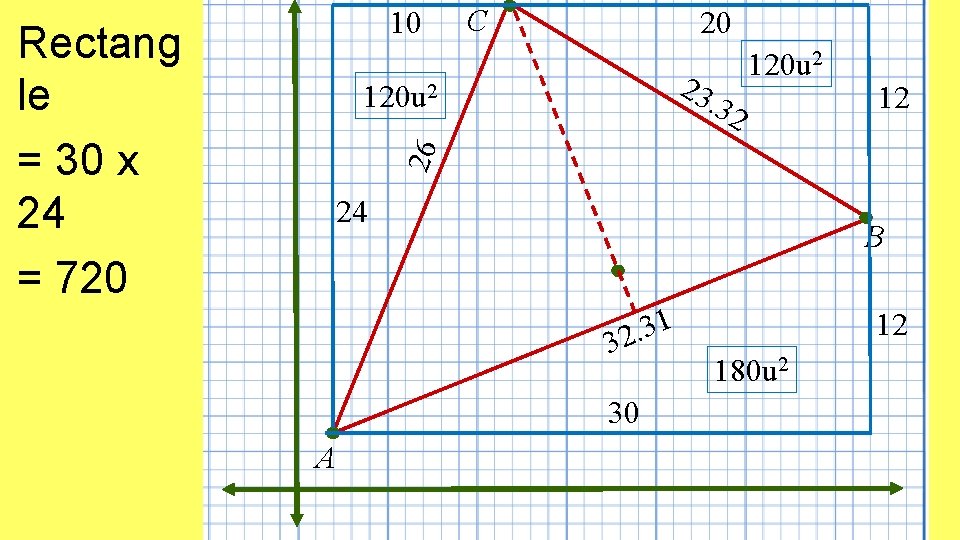 10 Rectang le = 30 x 24 = 720 C 20 23 120 u 10 Rectang le = 30 x 24 = 720 C 20 23 120 u