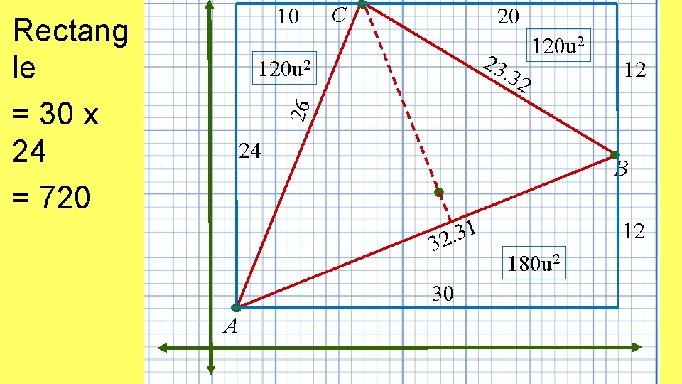 10 Rectang le = 30 x 24 = 720 C 20 23 120 u