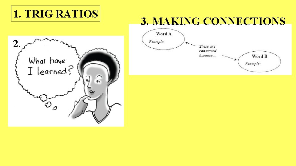 1. TRIG RATIOS 2. 3. MAKING CONNECTIONS 1. TRIG RATIOS 2. 3. MAKING CONNECTIONS