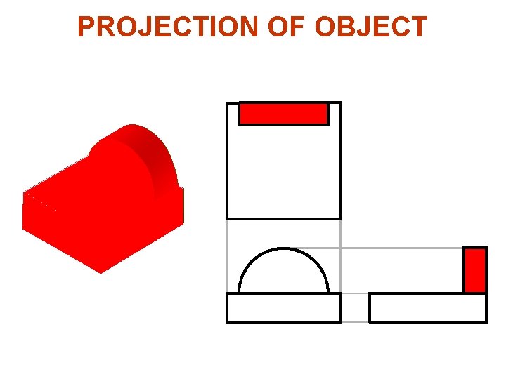 PROJECTION OF OBJECT PROJECTION OF OBJECT