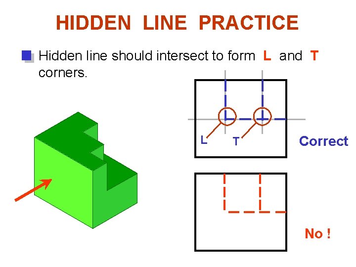 HIDDEN LINE PRACTICE Hidden line should intersect to form L and T corners. L HIDDEN LINE PRACTICE Hidden line should intersect to form L and T corners. L