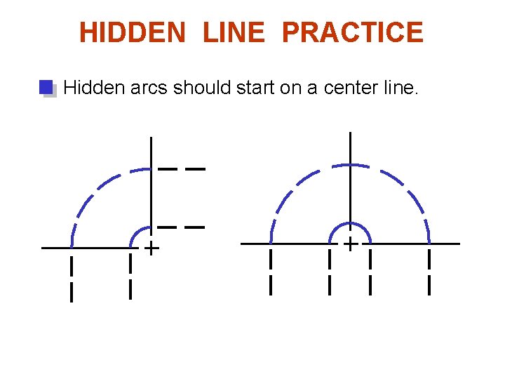 HIDDEN LINE PRACTICE Hidden arcs should start on a center line. 