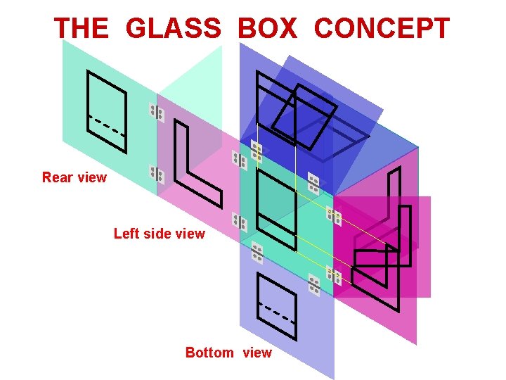 THE GLASS BOX CONCEPT Rear view Left side view Bottom view THE GLASS BOX CONCEPT Rear view Left side view Bottom view