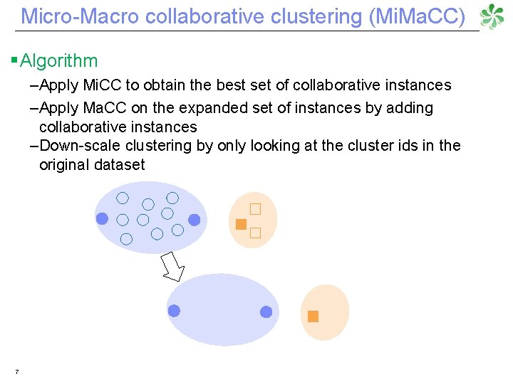 Micro-Macro collaborative clustering (Mi. Ma. CC) § Algorithm –Apply Mi. CC to obtain the