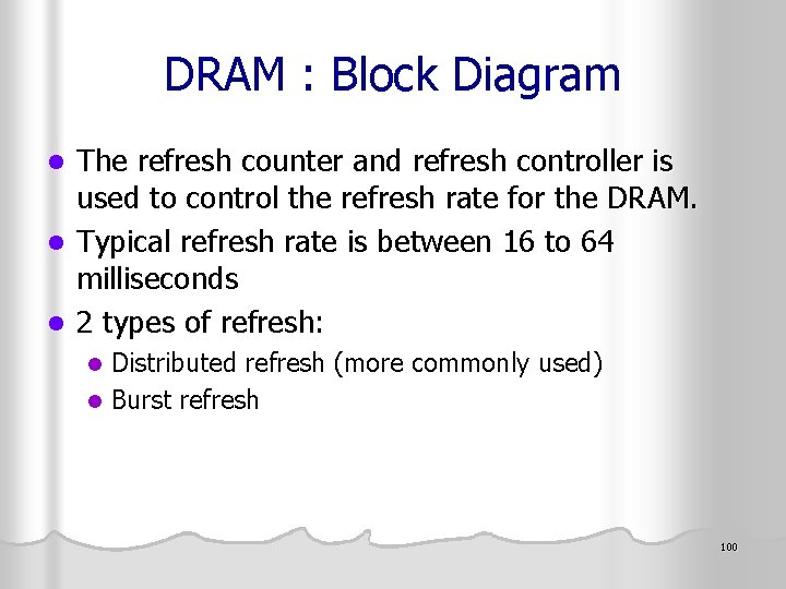 DRAM : Block Diagram The refresh counter and refresh controller is used to control