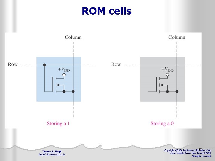 ROM cells Thomas L. Floyd Digital Fundamentals, 9 e 37 Copyright © 2006 by