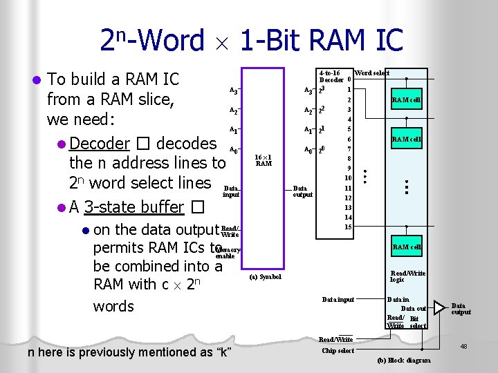 n 2 -Word 1 -Bit RAM IC l To build a RAM IC A