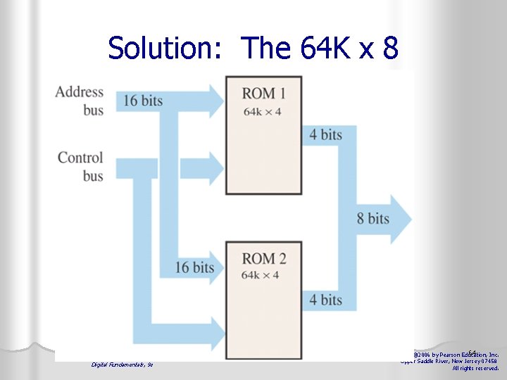 Solution: The 64 K x 8 Thomas L. Floyd Digital Fundamentals, 9 e 64