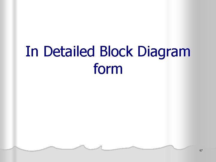 In Detailed Block Diagram form 67 