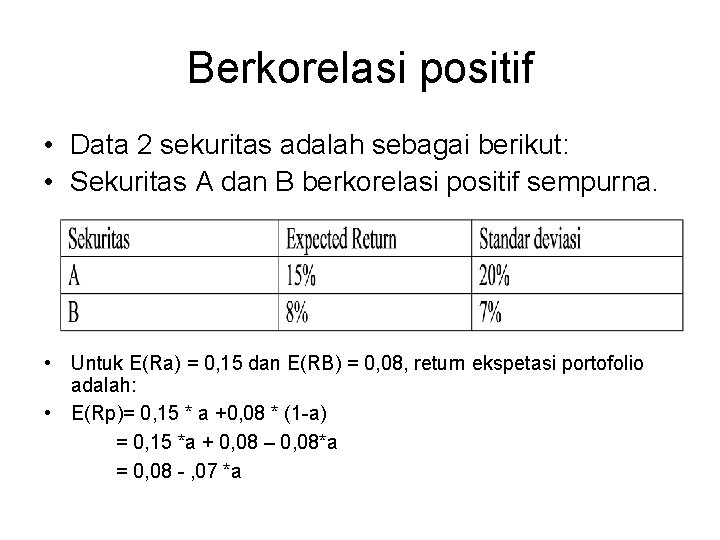 Berkorelasi positif • Data 2 sekuritas adalah sebagai berikut: • Sekuritas A dan B