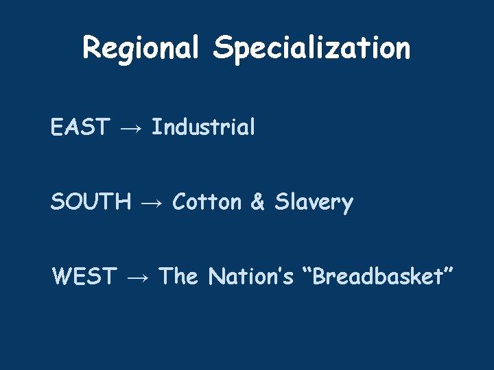 Regional Specialization EAST → Industrial SOUTH → Cotton & Slavery WEST → The Nation’s