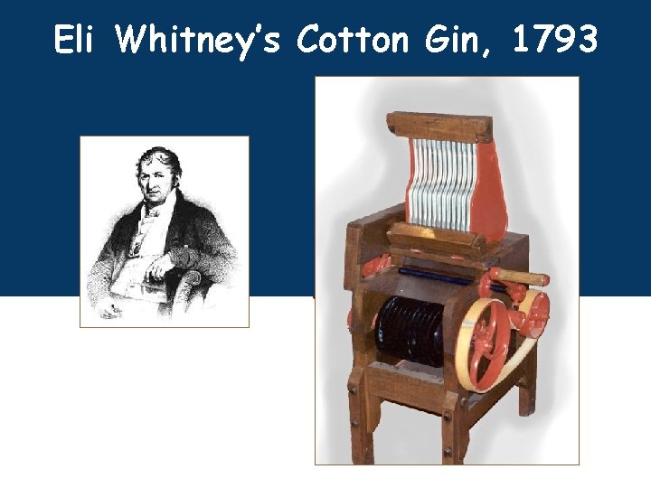 Eli Whitney’s Cotton Gin, 1793 