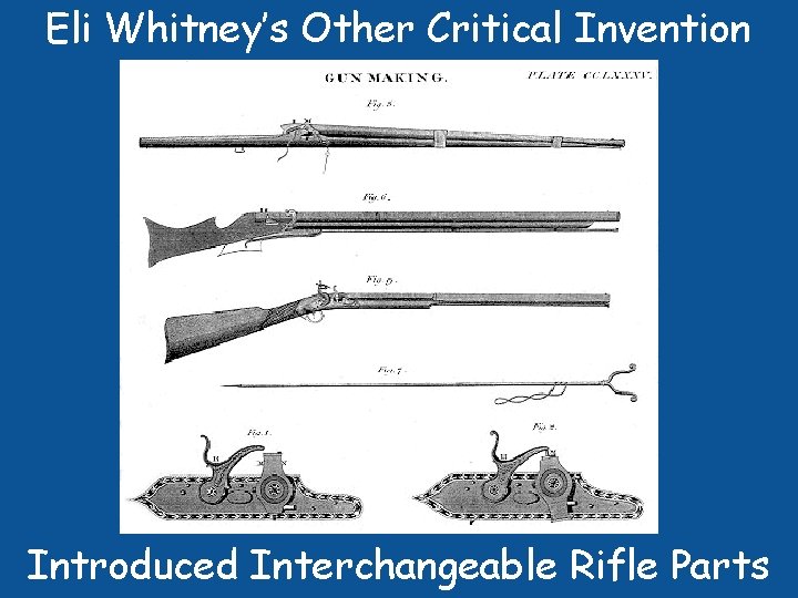 Eli Whitney’s Other Critical Invention Introduced Interchangeable Rifle Parts 