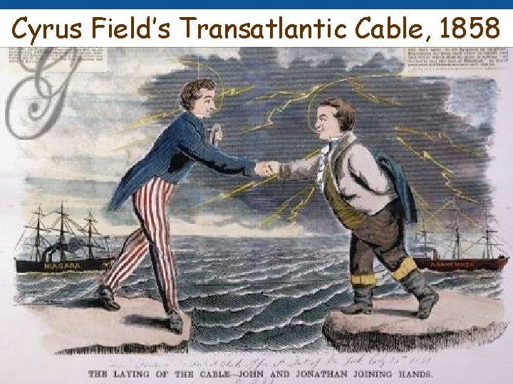 Cyrus Field’s Transatlantic Cable, 1858 