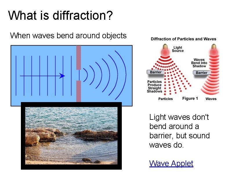 What is diffraction? When waves bend around objects Light waves don't bend around a