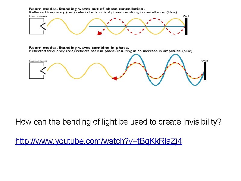How can the bending of light be used to create invisibility? http: //www. youtube.