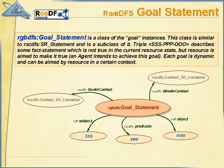 RG/BDFS Goal Statement rgbdfs: Goal_Statement is a class of the “goal” instances. This class