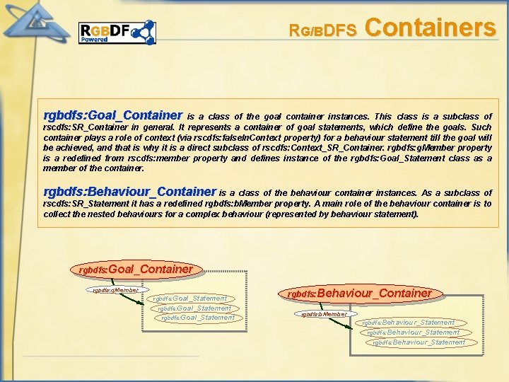 RG/BDFS Containers rgbdfs: Goal_Container is a class of the goal container instances. This class