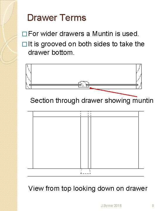 Drawer Terms � For wider drawers a Muntin is used. � It is grooved