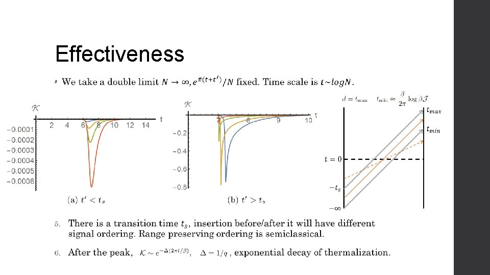 Effectiveness • 