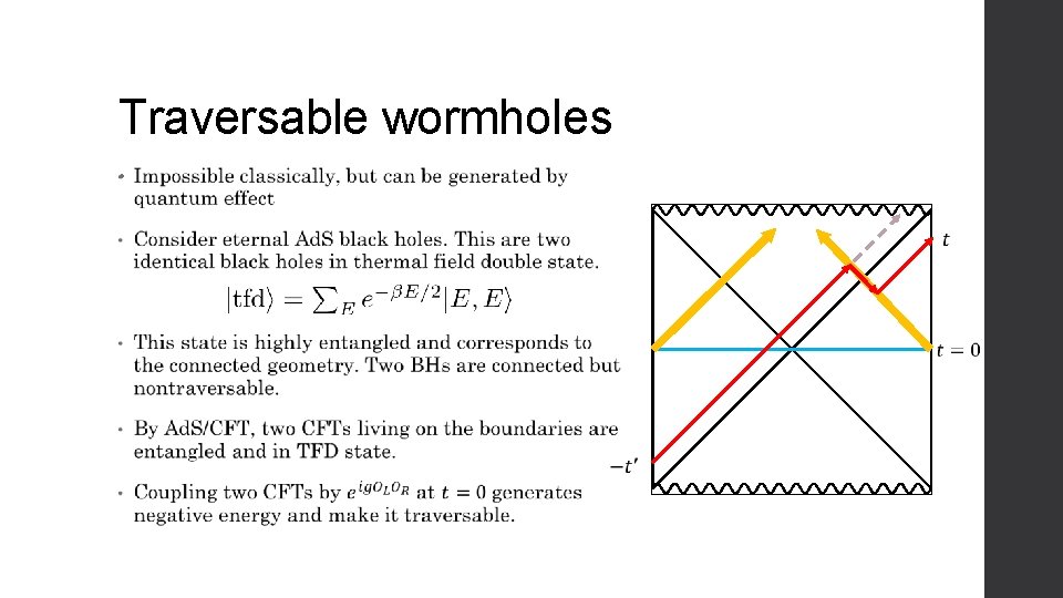 Traversable wormholes • 