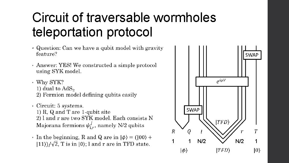 Circuit of traversable wormholes teleportation protocol • 1 1 N/2 1 
