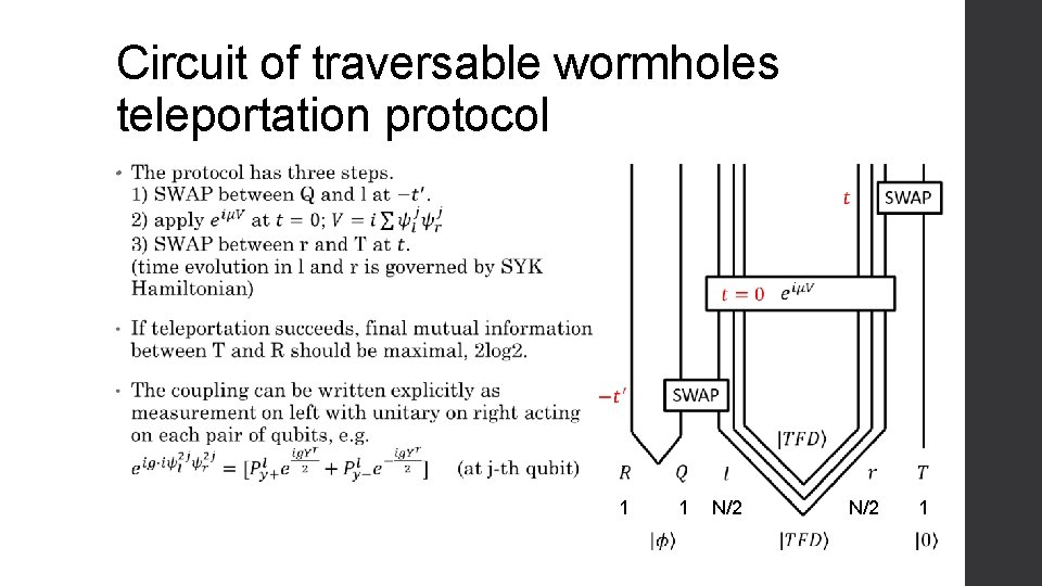 Circuit of traversable wormholes teleportation protocol • 1 1 N/2 1 